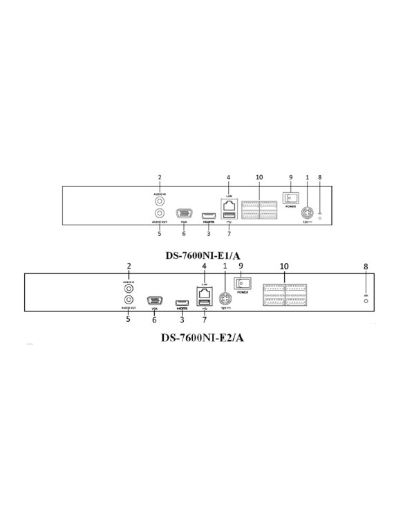 DS-7608NI-E28PA