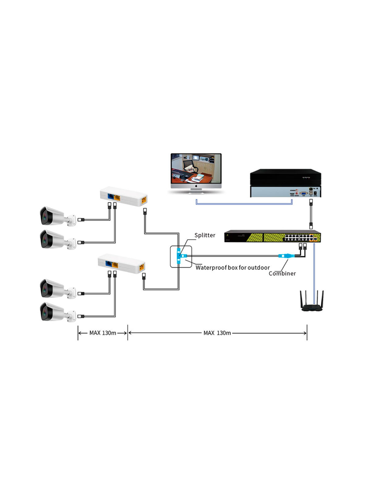 POE-DUAL-SINGLE-RJ45