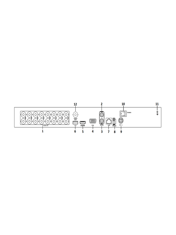 SF-XVR6216AS