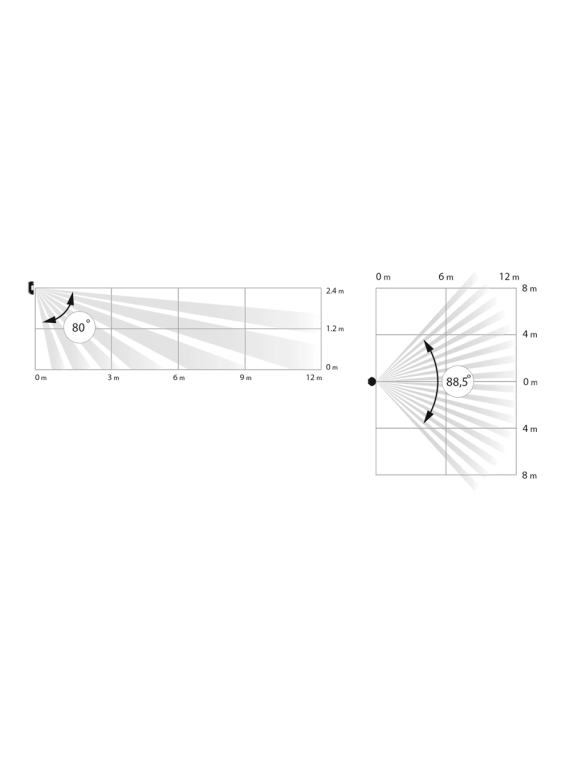 AJ-MOTIONCAM-B