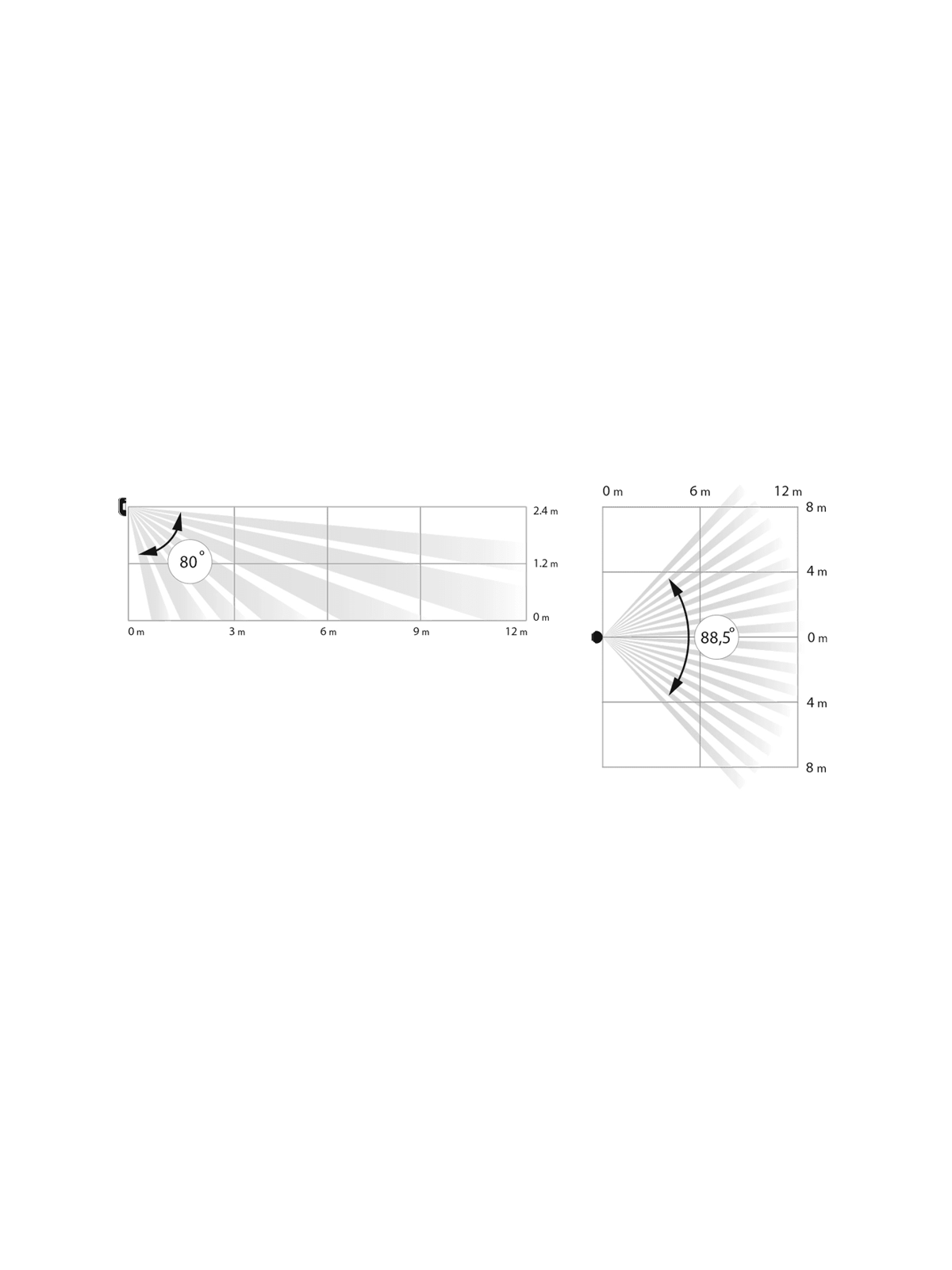 AJ-MOTIONCAM-B