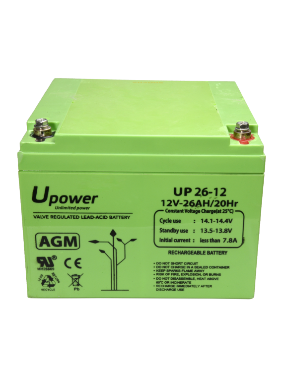 BATT-1226-U