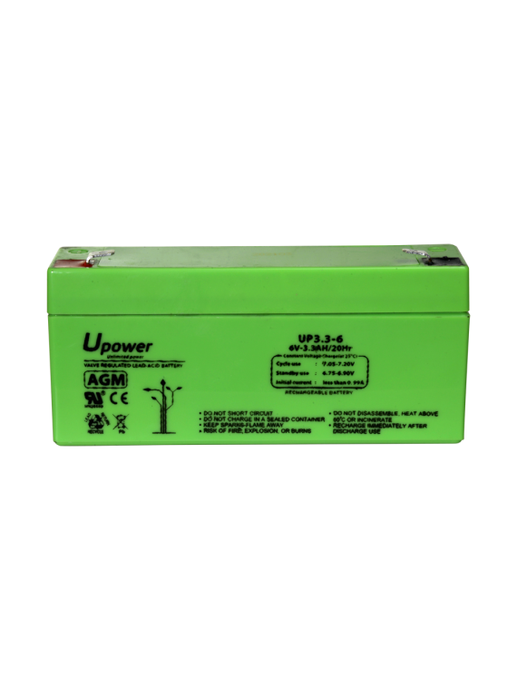 BATT-6033-U